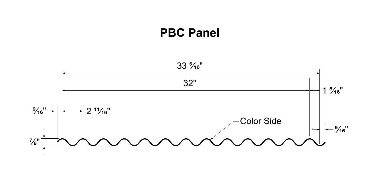 MasterRib Specs