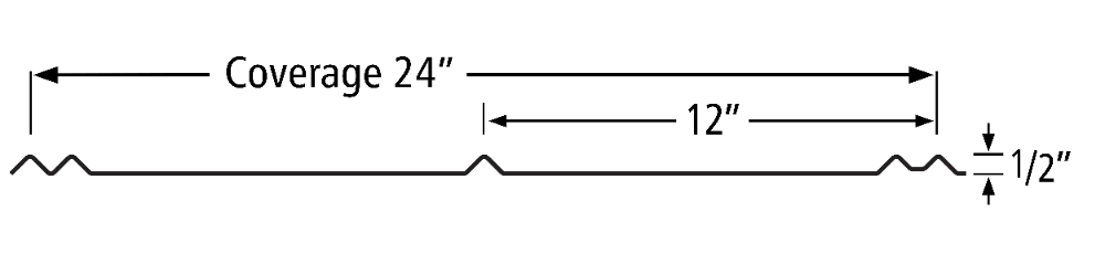 MasterRib Specs